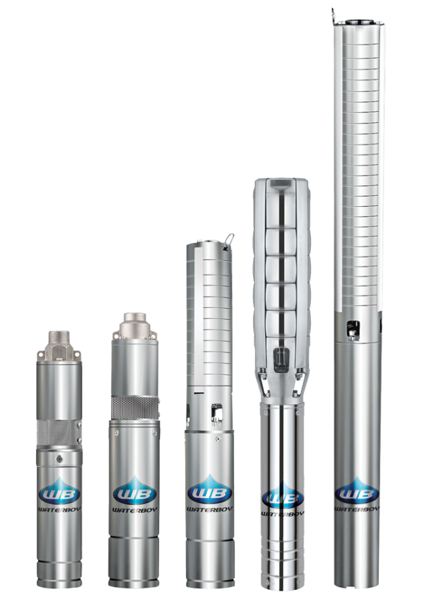 Solar Pumps Bendigo | Sunergy Solar & Batteries
